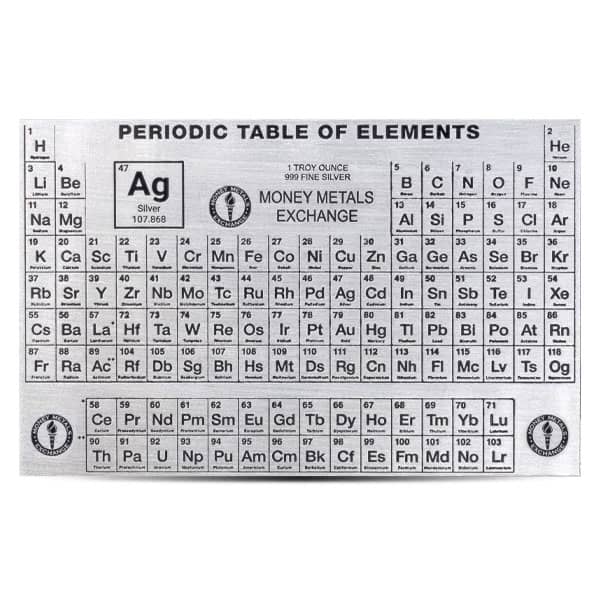 Periodic Table Silver Card - 1 Troy Ounce, .999 Pure